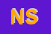 Logo di NEUROLINKS SRL