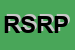 Logo di RPM SRL REALIZZAZIONI PROTOTIPI MECCANICI