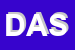 Logo di DASE
