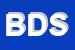 Logo di BIOSUD DIAGNOSTICI SRL