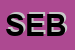 Logo di SEB