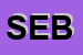 Logo di SEB