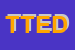 Logo di TECNEDIT T6ECNOLOGIE EDUCATIVE DIDATTICHE SRL