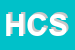 Logo di HI-PRO CONSULTING SRL