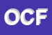 Logo di OTTICA CANGELMI FULVIO