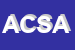 Logo di ALFA COMECOL -SOCIETA-A RESPONSABILITA-LIMITATA
