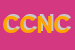 Logo di CNC -COSTRUZIONI NAVALI -COMPONENTI -SRL