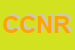 Logo di CNR -COSTRUZIONI NAVALI ROMANE -SAS DI VINCENZO MANNINO E C