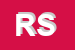 Logo di RORIS SRL