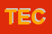 Logo di TECNAURO