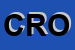 Logo di CROPPO