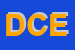 Logo di DIVANIeTENDE DI CHIODI EMANUELEeCSNC