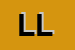 Logo di LANZILLOTTA LUIGINA
