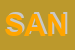 Logo di SANTAITI