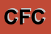 Logo di CALABRESE FRANCO E C