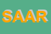 Logo di S A A R SRL