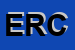 Logo di ERCO SNC