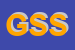 Logo di GMP SERVICE SRL