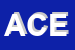 Logo di ACEA