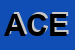 Logo di ACEA