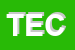 Logo di TECNOTAGLI