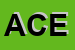 Logo di ACE SPA