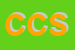 Logo di CDR COSTRUZIONI SRL
