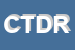 Logo di CENTRO TECNOLOGIE DEL RESTAURO SRL