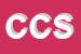 Logo di CI CO SRL