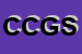 Logo di COGE COSTRUZIONI GENERALI SRL