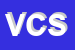 Logo di DI VICO COSTRUZIONI SRL