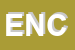 Logo di ENCIP