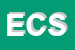 Logo di EDIL CEPA SRL