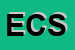 Logo di EDIL CIESSE SRL