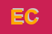 Logo di EDIL CONTRACT