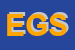 Logo di EDIL GGIDUE SRL
