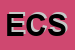 Logo di ERICA COSTRUZIONI SRL