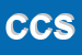 Logo di CLS COED SRL