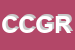 Logo di COGER COSTRUZIONI GENERALI ROMA SRL