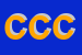 Logo di CONSORZIO COSTRUZIONI CM