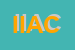 Logo di IMAC IMPRESA APPALTI COSTRUZIONI SRL