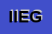 Logo di IMEX ITALIA EDILIZIA GENERALE SRL