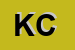 Logo di KIRDAM CONSORTIUM