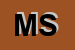 Logo di MAFIDES SRL