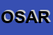Logo di ORCHIDEA -SOCIETA A RESPONSABILITA LIMITATA