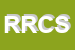Logo di RCS ROMANA COSTRUZIONI E SERVIZI SOCIETA-A RESPONSABILITA-LIMITATA