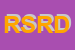 Logo di RDP SRL REAL DEVELOPMENT PROJECT