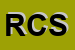 Logo di RIMAC COSTRUZIONI SRL