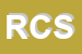 Logo di RIMAC COSTRUZIONI SRL