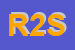 Logo di RISTRUTTURAZIONI 2002 SRL